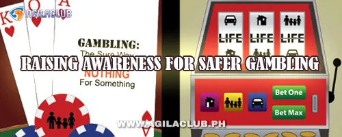 Raising Awareness for Safer Gambling